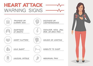 symptoms of a heart attack