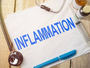 “Inflammation” written on paper, being addressed medically